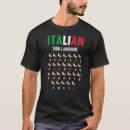 Search for hand gestures tshirts Premium
