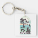 Search for palm trees key rings Sunshine