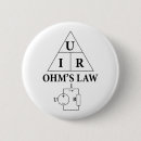Search for ohm badges Law