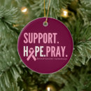 Search for breast cancer awareness christmas tree decorations Support