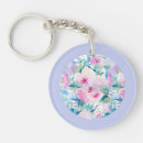 Search for collage round key rings Girly