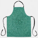 Search for artificial aprons Background