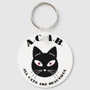 Search for lawless key rings Anarchist