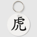 Search for zodiac tiger key rings Birthday