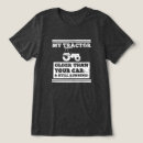 Search for tractor clothing Mum