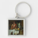 Search for simeon key rings Chardin