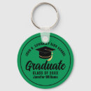 Search for universities rounded key rings University