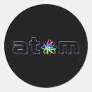 Search for atomic symbol stickers Atoms