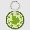 Search for think green key rings Nature