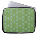 Search for leafy cases Pattern