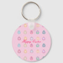 Search for easter key rings Sweet