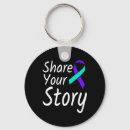 Search for policy key rings Mental health advocacy