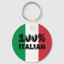 Search for 100 round key rings White