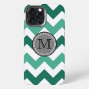 Search for mint iphone cases Chevron