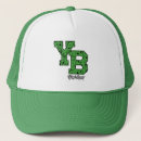Search for animated hats Classic animation style