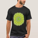 Search for mantra tshirts Geometry