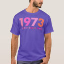Search for choice clothing Woman