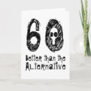 Search for alternative birthday cards Skull