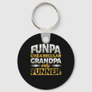 Search for regular key rings Father