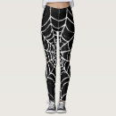 Search for spider clothing Abstract