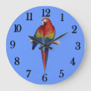 Search for cool birds art Parrots