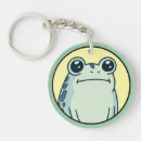 Search for toad round key rings Amphibian