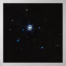 Search for uranus posters Astronomy