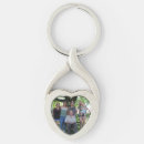 Search for generic key rings Keys