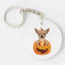 Search for thanksgiving round key rings Dog
