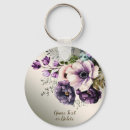 Search for bridesmaid key rings Groomsmen