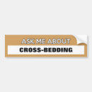 Search for customisation bumper stickers Classic