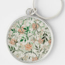 Search for garden key rings William morris
