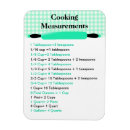Search for measurement equivalents magnets Kitchen