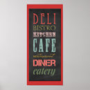 Search for deli posters Kitchen