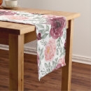 Search for burgundy table runners Floral