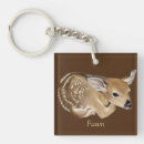 Search for pencil drawing key rings Wildlife