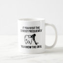 Search for drill mugs Funny