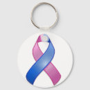 Search for miscarriage key rings Pink