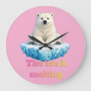 Search for save the polar bears posters Arctic