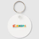 Search for 8ball key rings I love billiards