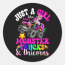 Search for girls trucks stickers Monster