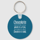 Search for music quotes key rings Instagram