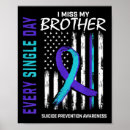 Search for emergency services posters Depression awareness