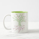 Search for tree coffee mugs Tree of life