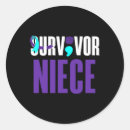 Search for niece stickers Adhd
