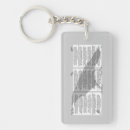 Search for poe key rings Edgar allan poe