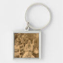 Search for author key rings Portrait