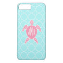 Search for sea turtle iphone cases Pattern