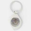 Search for kats key rings Kitty kat