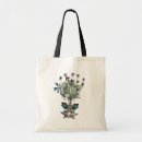 Search for fluttering by bags Butterflies